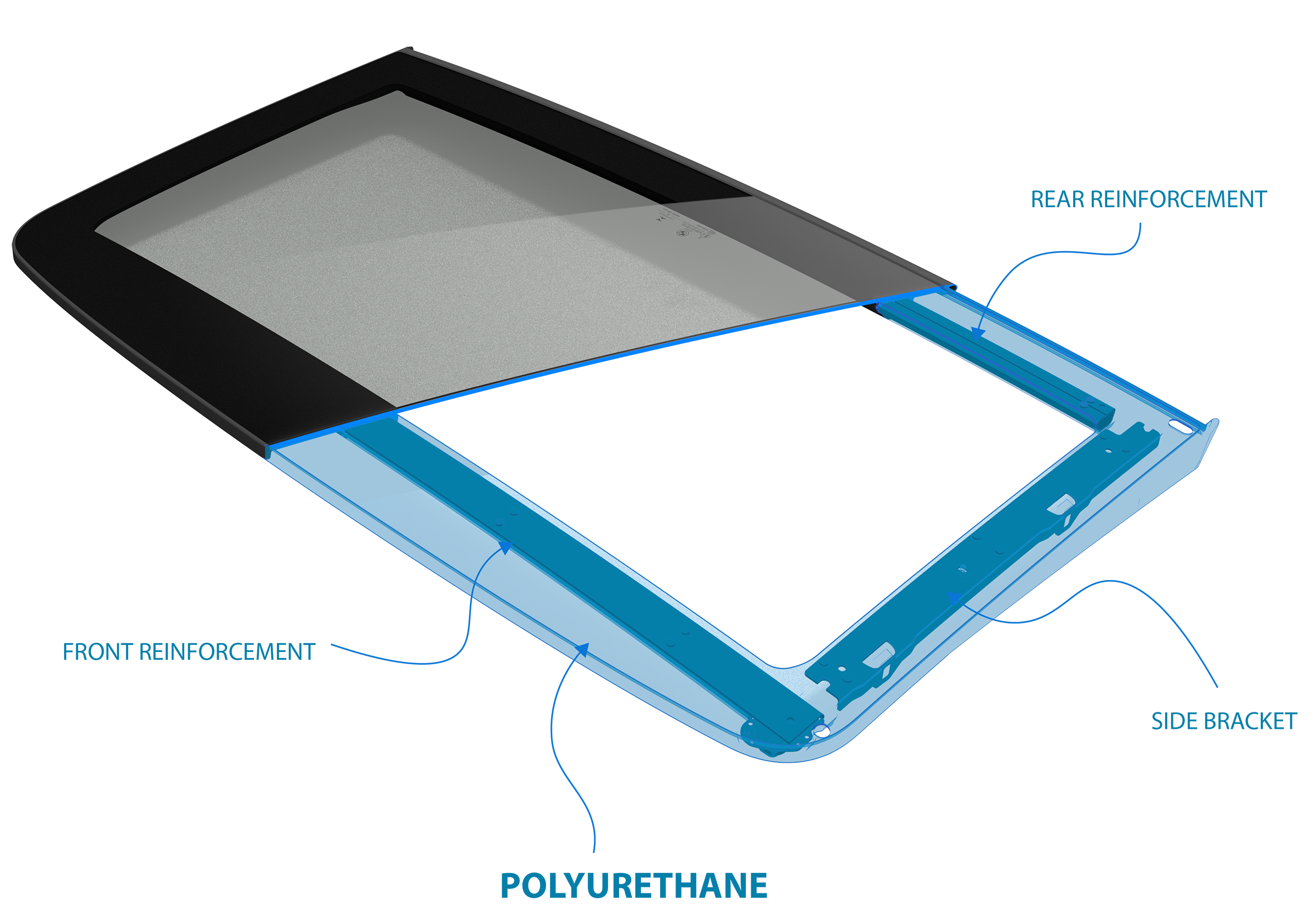 Inhouse Glass Encapsulation, Roof systems, Automotive, Inalfa